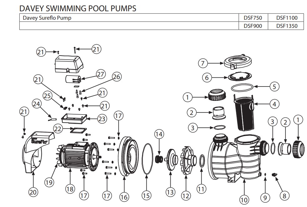 Davey Sureflo DSF / Starflo SF Series Pump Lid Oring Springfield Pool